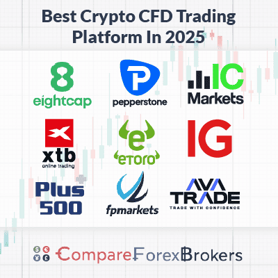 Discover the Best Forex CFD Broker for Your Trading Needs 5